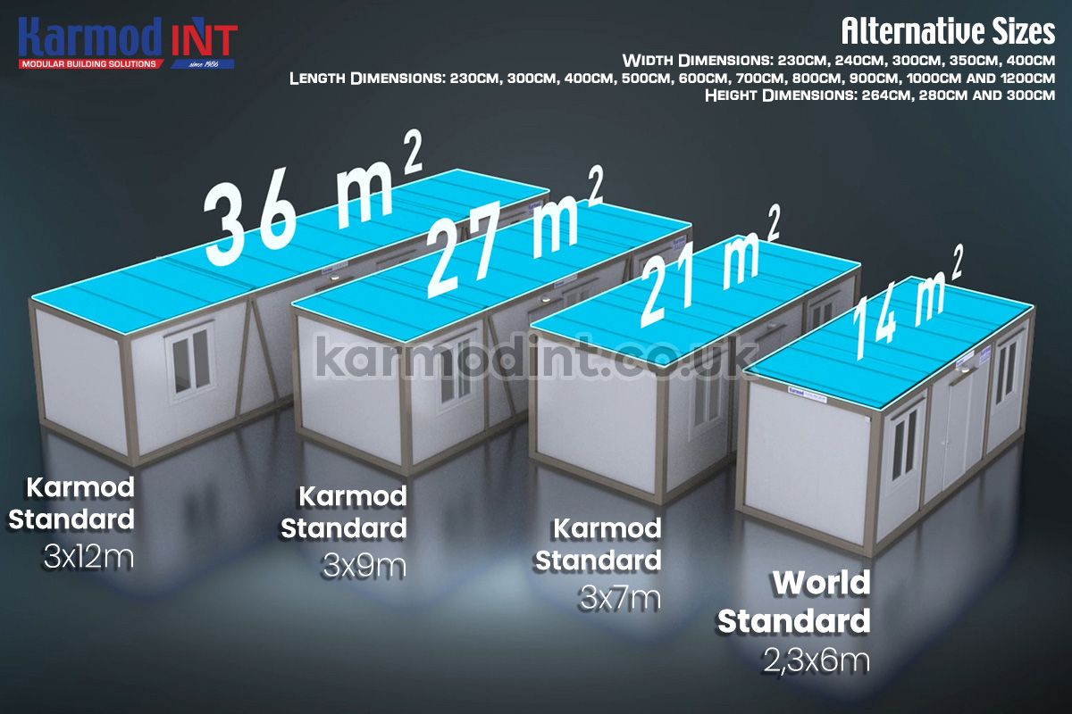 Portable Cabin Sizes and Dimensions